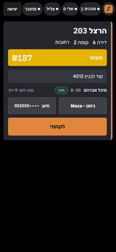 לוח השליחים: כתובת, מה לאסוף ואיך להגיע