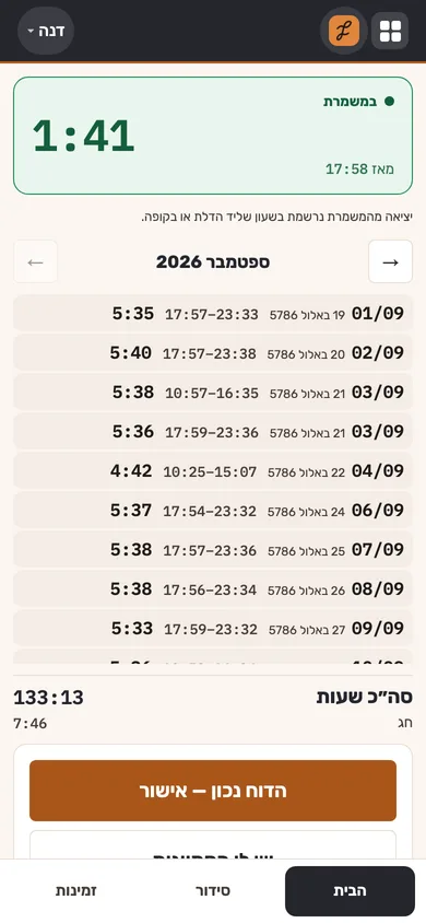 אפליקציית המשמרת: המשמרות שלי והחודש שלי